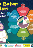 Tip Bakar Kalori di Bulan Ramadan